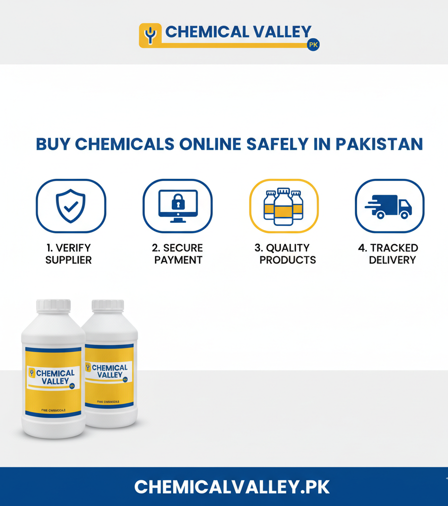 how to buy chemicals online safely in Pakistan